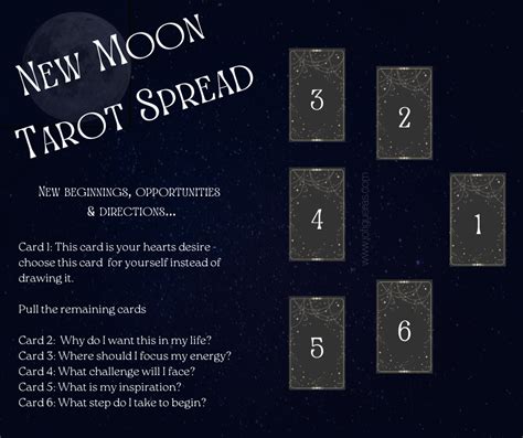New Moon Tarot Spread