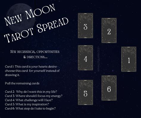 New Moon Tarot Spread