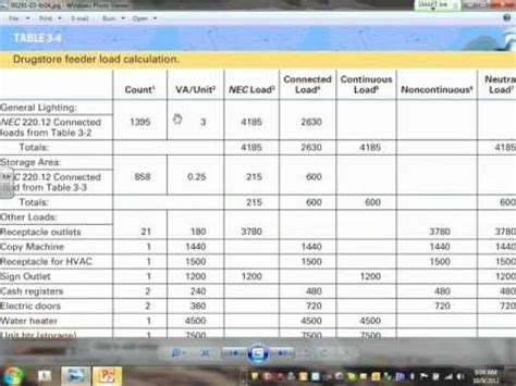 Nec House Load Calculation