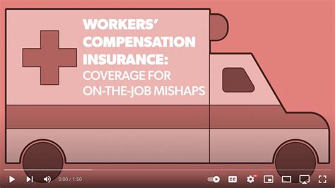 What Is Workers Compensation Insurance For Small Business