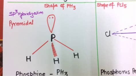 Ph3 Lewis Structure Shape