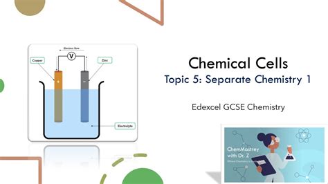 Electrochemical Cells Edexcel Gcse Chemistry Youtube