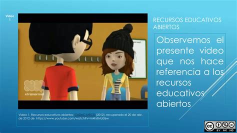 Recursos Educativos Abiertos Ppt