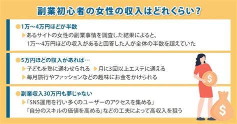 女性におすすめの副業13選｜初心者も安全にスマホや在宅で稼げる副業とは？