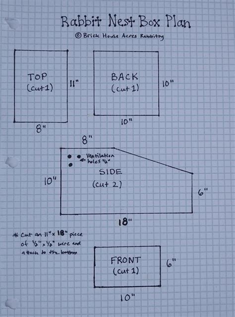 Rabbit Nest Box Info BHA Rabbitry