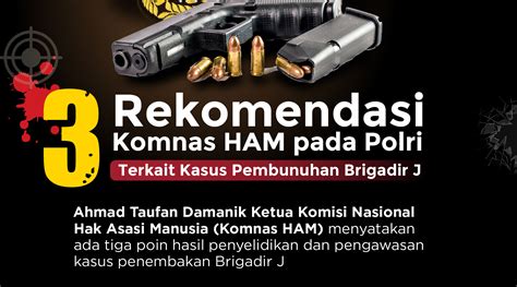 Rekomendasi Komnas Ham Pada Polri Terkait Kasus Pembunuhan Brigadir J