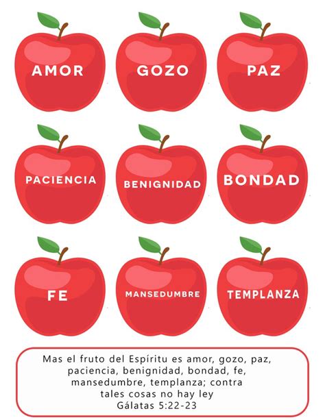 an image of apples with the names of each apple in spanish and english on them