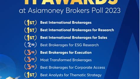 Yuanta Securities Vietnam Wins Awards In Asiamoney Brokers Poll