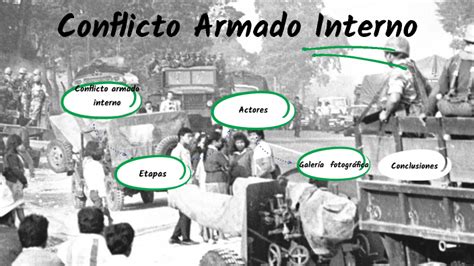 Conflicto Armado Interno A Os By Erick Gonzalez On Prezi