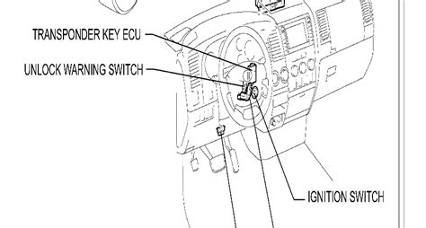 Can I Get A Schematic Of The Location Of The Transponder Computer Key