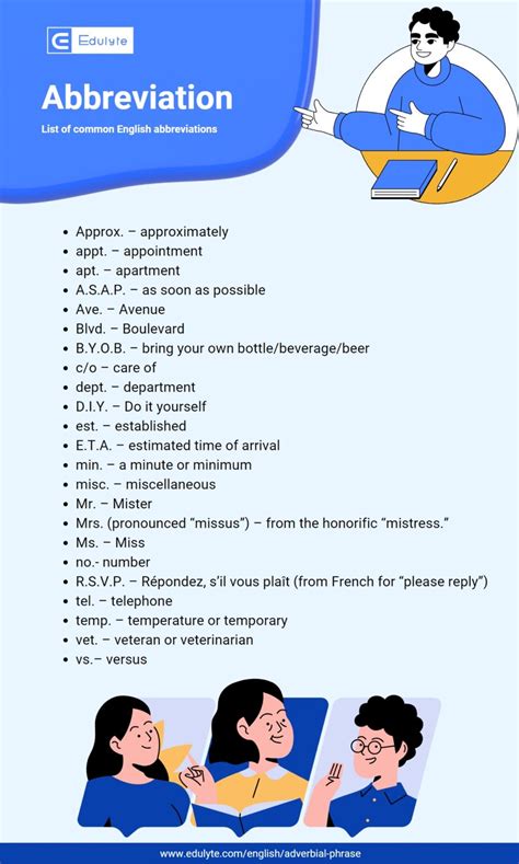 understanding abbreviations defination examples