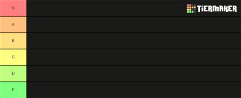 Sugary Breakfast Cereal Tier List Community Rankings Tiermaker