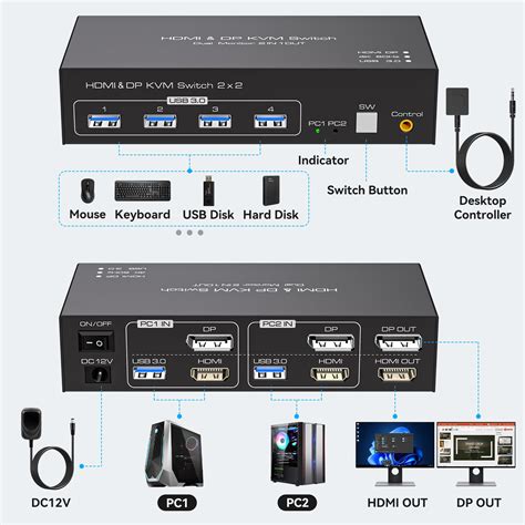 Hdmidisplayport Kvm Switch 2 Monitors 2 Computers 4k60hz Kvm Switcher