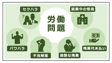 職場いじめとは？よくある事例と、相談窓口、対処法を詳しく解説 労働問題の相談なら労働問題弁護士ガイドby浅野総合法律事務所