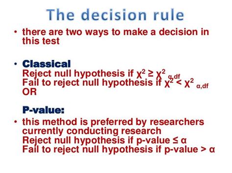 Chi Square Test Null Hypothesis Example Quinnkruwknox