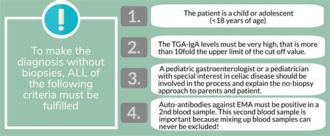 Celiac Disease Endoscopy Findings