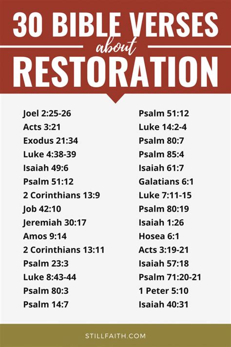 100 Bible Verses about Restoration (KJV) | StillFaith.com