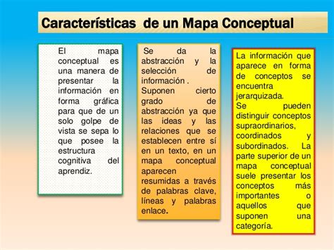 Diferencias Entre Mapa Mental Esquema Y Mapa Conceptual Hot Sexy