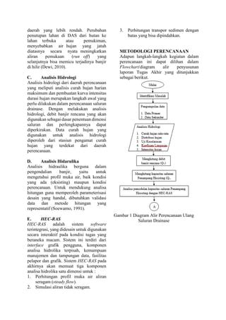 Redesign Drainase Di Perumahan Bukit Cengkeh Ii Kota Depok Pdf