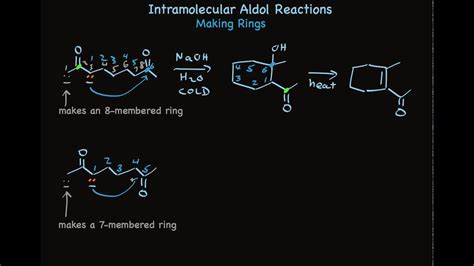 Using The Intramolecular Aldol Reaction To Make Rings YouTube