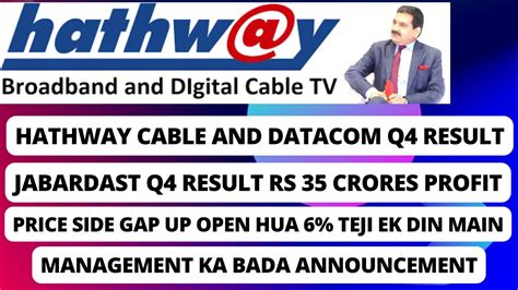 Hathway Cable Share Latest News Hathway Cable Q Results