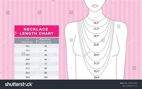 Necklace Size Guide