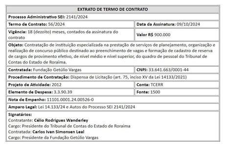 Concurso Tce Rr Contrato Fgv Assinado Edital Iminente Dire O