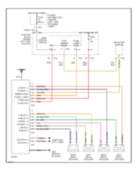 All Wiring Diagrams For Dodge Caravan 1996 Wiring Diagrams For Cars