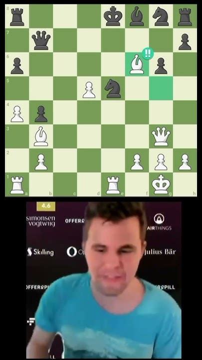 Brilliant Bishop Sacrifice Magnus Carlsen Brilliant Moves Chess Brilliant Chessgame