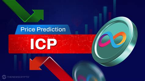 Internet Computer ICP Price Prediction 2024 2025 2026 2030