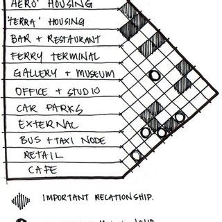 Ruang Dalam Arsitektur Pdf Frank Mathis