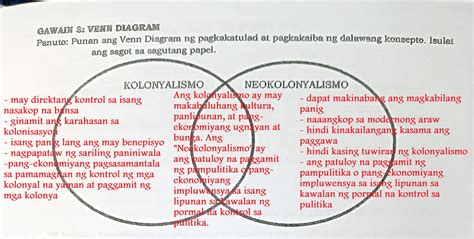 Gawain Gamit Ang Venn Diagram Isulat Ang Mga Pagkakaiba At Hot Sex