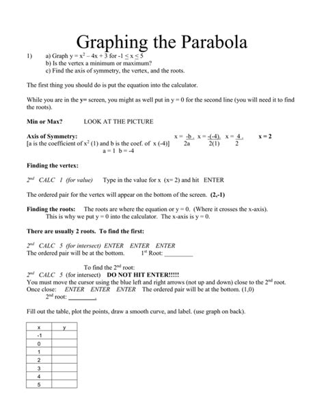 Graphing the Parabola