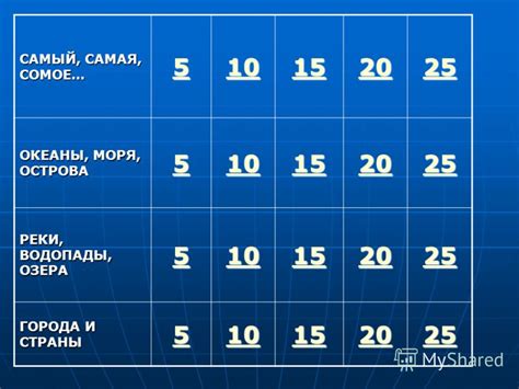 Презентация на тему: "«Знатоки географии» Внеклассное мероприятие по ...