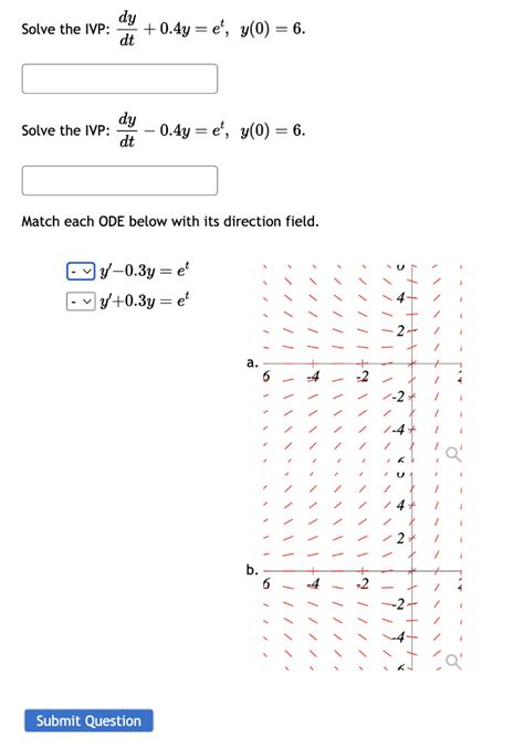 Solved Solve The IVP Dtdy 0 4y Et Y 0 6 Solve The IVP Chegg