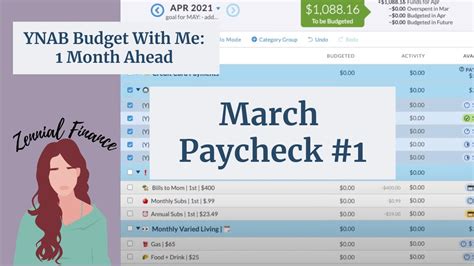 March Paycheck Budget In Ynab How To Budget One Month Ahead Youtube