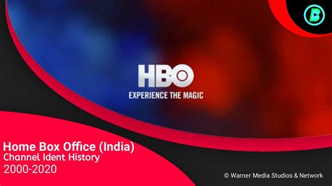 HBO Home Box Office India Channel Ident History 2000 2020 YouTube