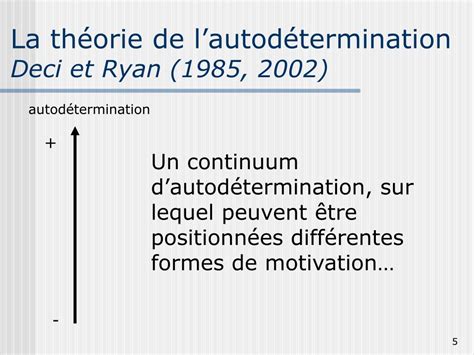 PPT Pédagogie Freinet et motivation autodéterminée PowerPoint