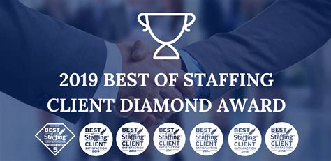 Sparks Group Wins ClearlyRateds 2019 Best Of Staffing Client Award