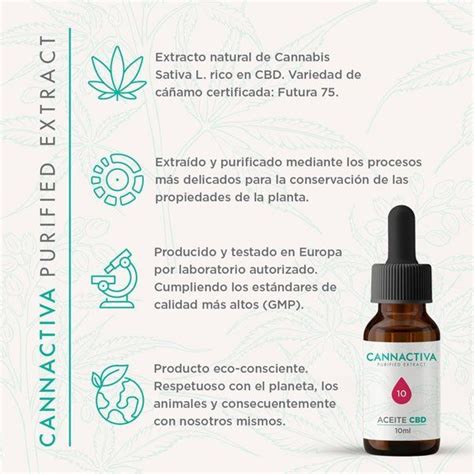 Aceite Cbd Cannactiva Tienda Cbd