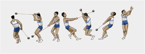 Sequence Of Illustrations Showing Male Athlete Throwing Hammer