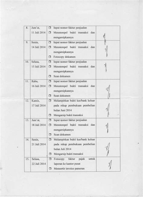 Detail Contoh Laporan Kegiatan Pkl Koleksi Nomer