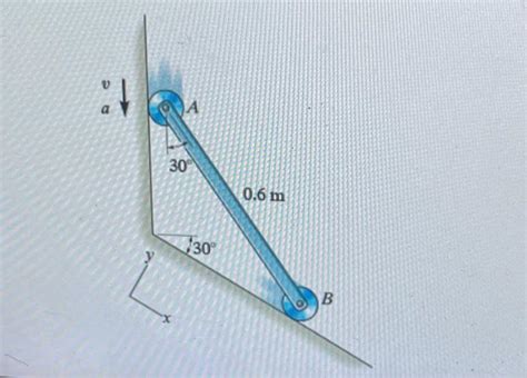 Solved At A Given Instant The Roller A On The Bar Has The Chegg