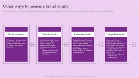 Other Ways To Measure Brand Equity Brand And Equity Evaluation