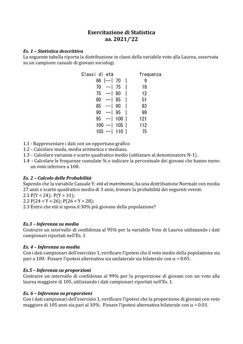 Esercitazione Esercitazione Di Statistica Aa Es