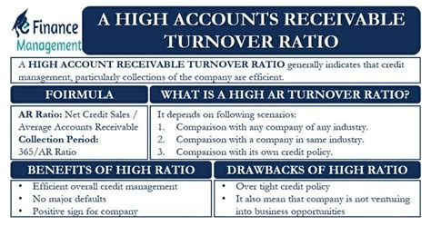 Accounts Receivable Turnover Ratio: Formula & Examples