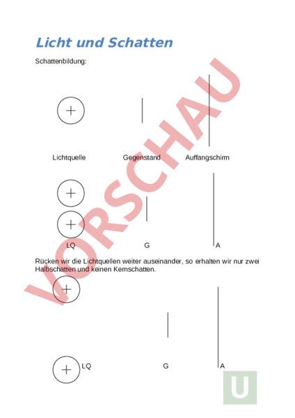 Arbeitsblatt Licht Und Schatten Physik Optik