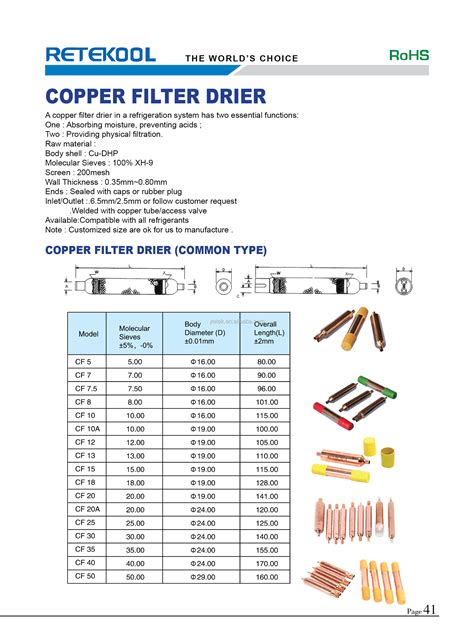 Retekool Refrigerator Parts R600a R134a Refrigerant Refrigerator Copper