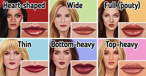 What Types Of Lips There Are And How To Make Them Alluring 5 Minute