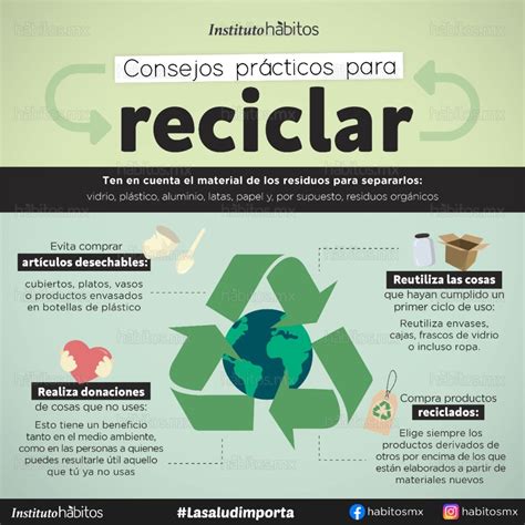 Consejos Prácticos Para Reciclar Hábitos Health Coaching